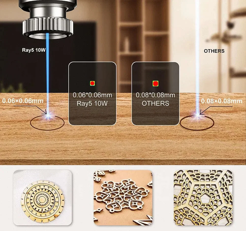 LONGER RAY5 10W Laser Engraver, 0.06mm Precision Spot - Image 12