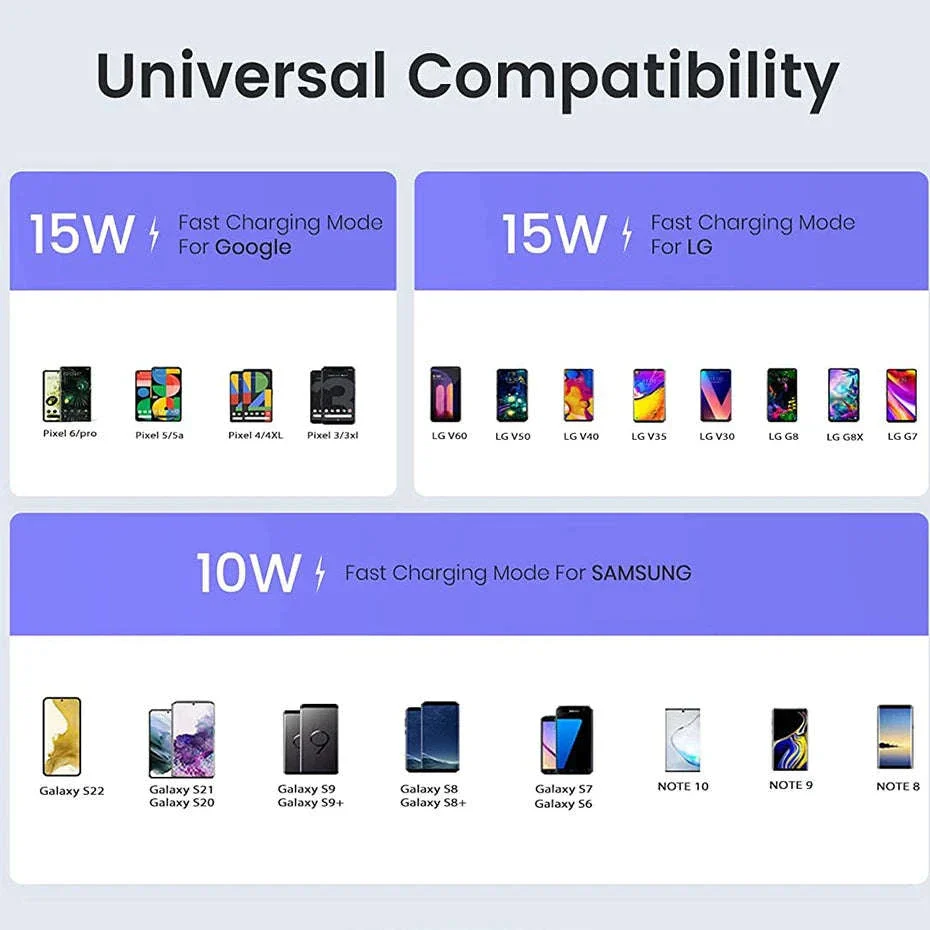 Magnetic 15W Wireless Charger Pad for iPhone 12–15 Series - Image 11