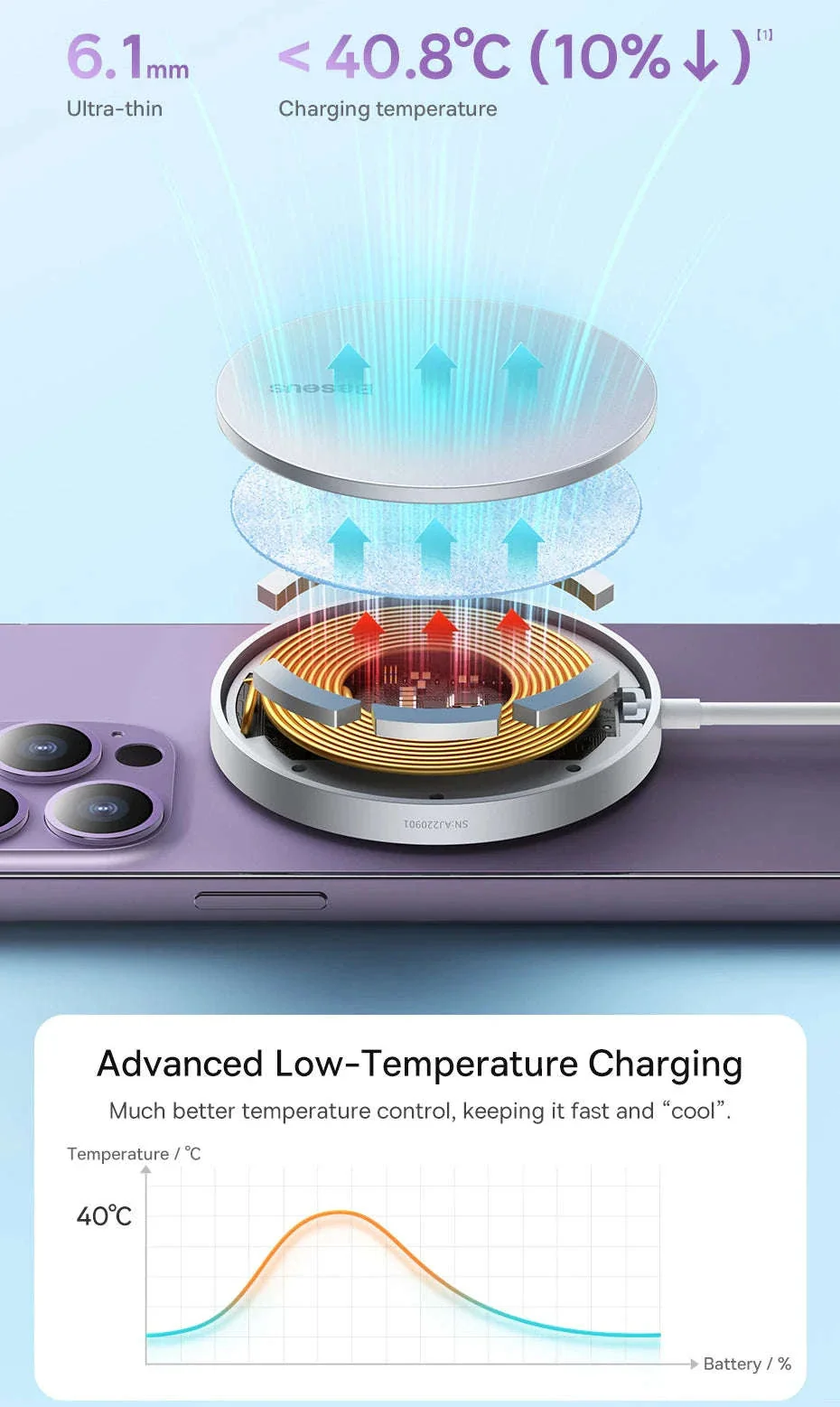 Magnetic 15W Wireless Charger Pad for iPhone 12–15 Series - Image 14