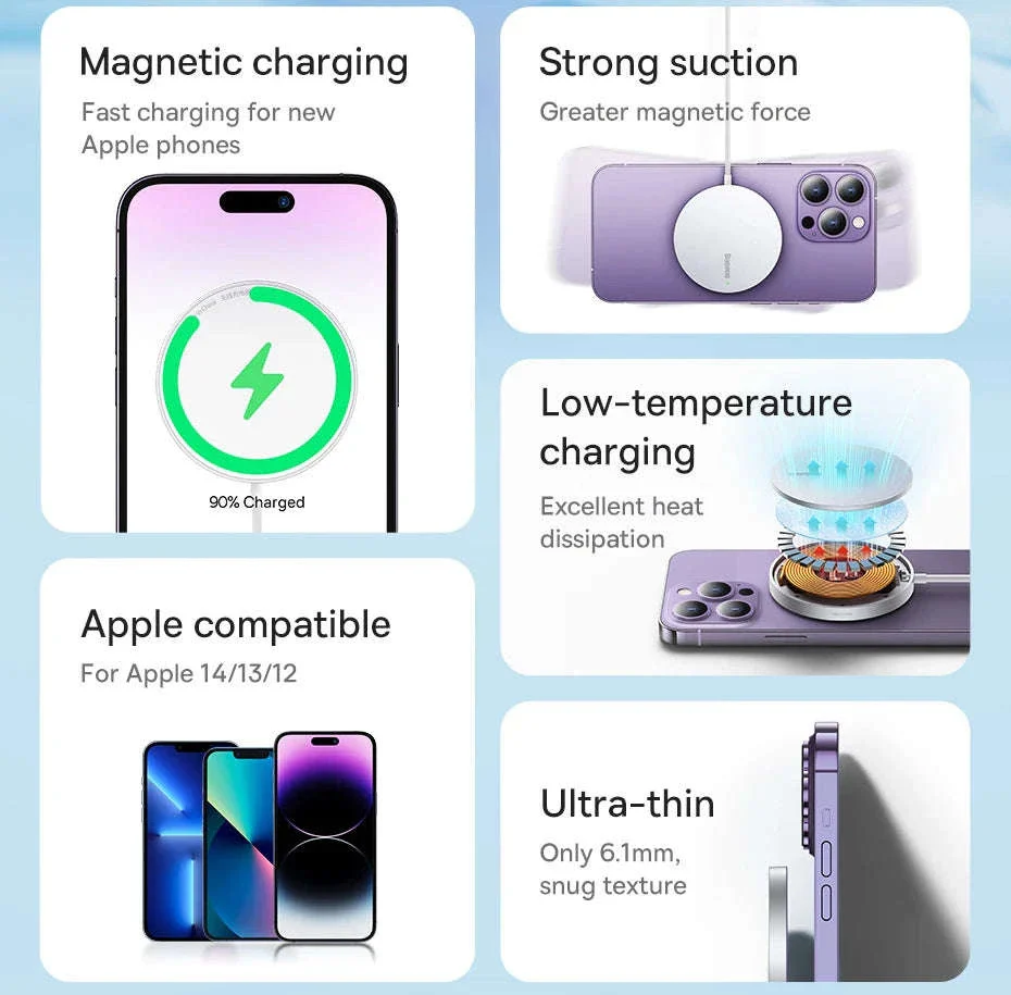 Magnetic 15W Wireless Charger Pad for iPhone 12–15 Series - Image 8