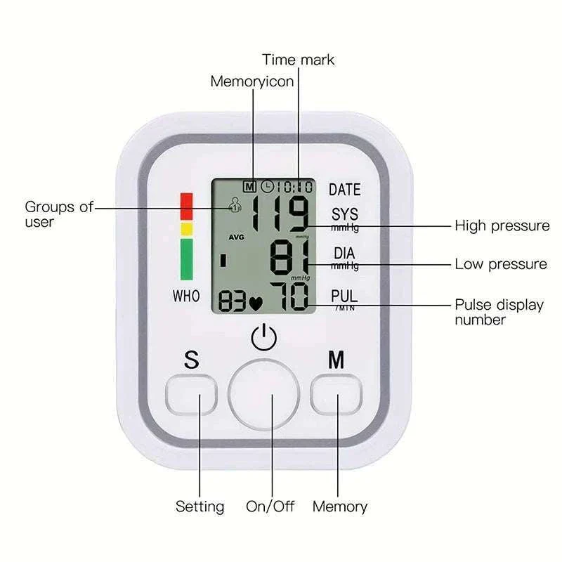 Medical Arm Blood Pressure Monitor with Digital Gauge - Image 4