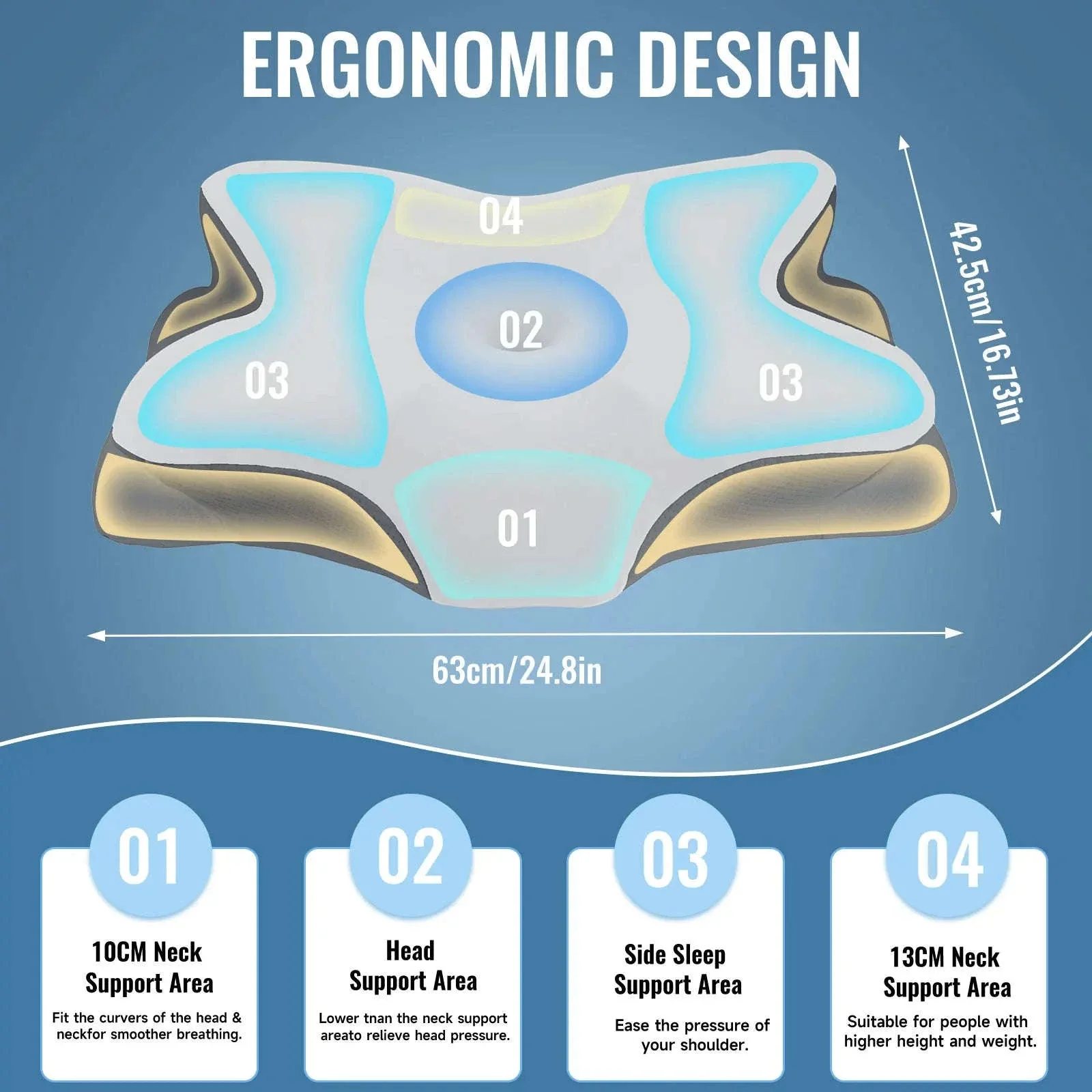 Memory Foam Cervical Neck Pillow with Cooling Breathable Cover - Image 13