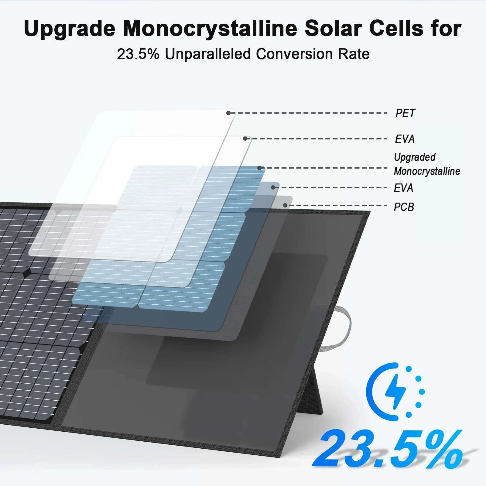 220W Foldable Solar Panel 20V Charger for Camping and RV - Image 3