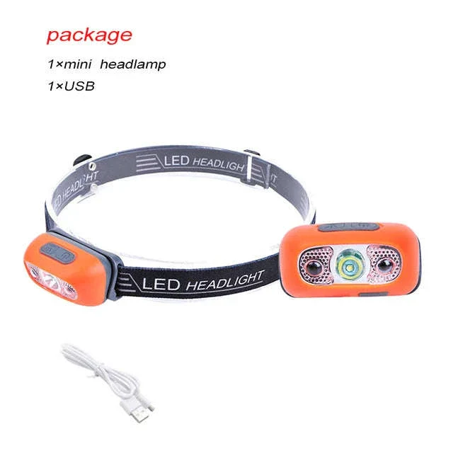 Mini USB Rechargeable Headlamp with Wave Sensor - Image 20