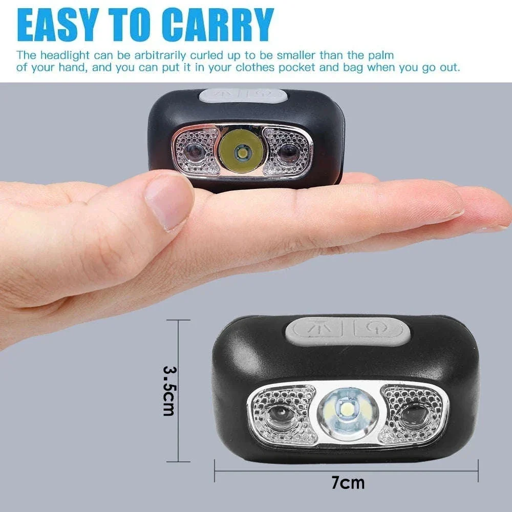 Mini USB Rechargeable Headlamp with Wave Sensor - Image 3