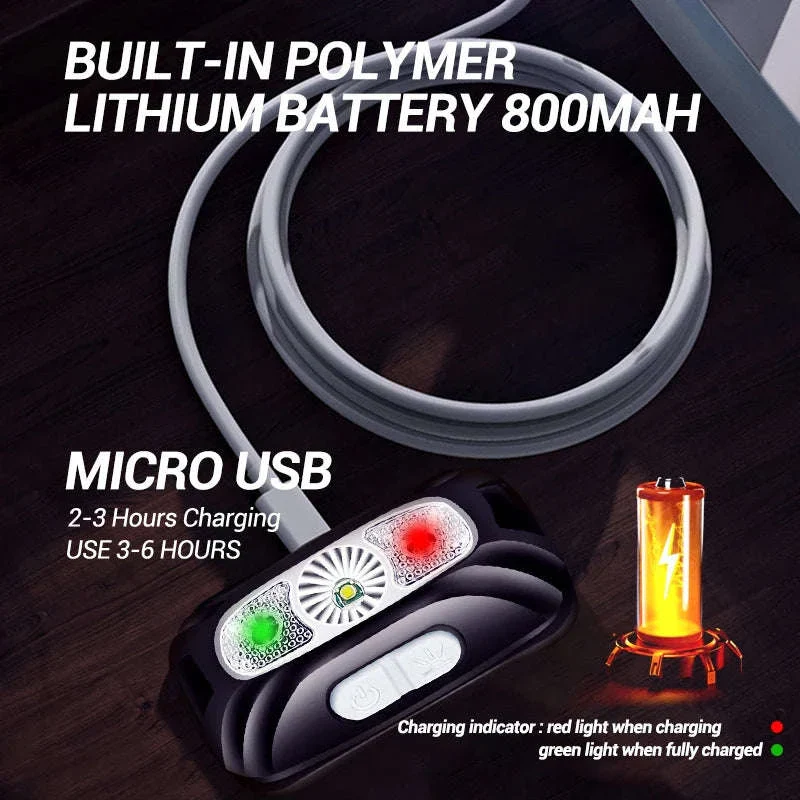 Mini USB Rechargeable Headlamp with Wave Sensor - Image 5