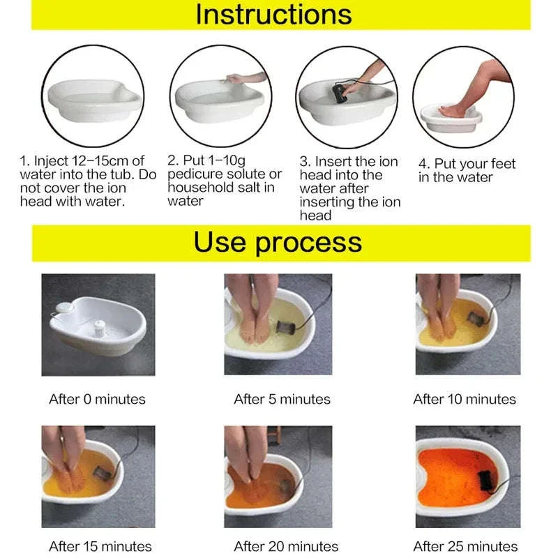 Mini Ionic Detox Foot Bath Array for Relaxing Foot Spa Sessions - Image 9