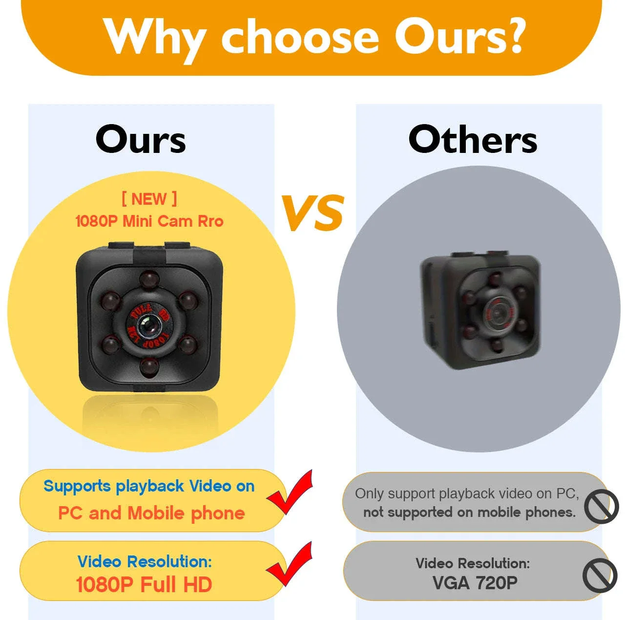 Mini 1080P Full HD Security Camera with 32GB Storage - Image 17