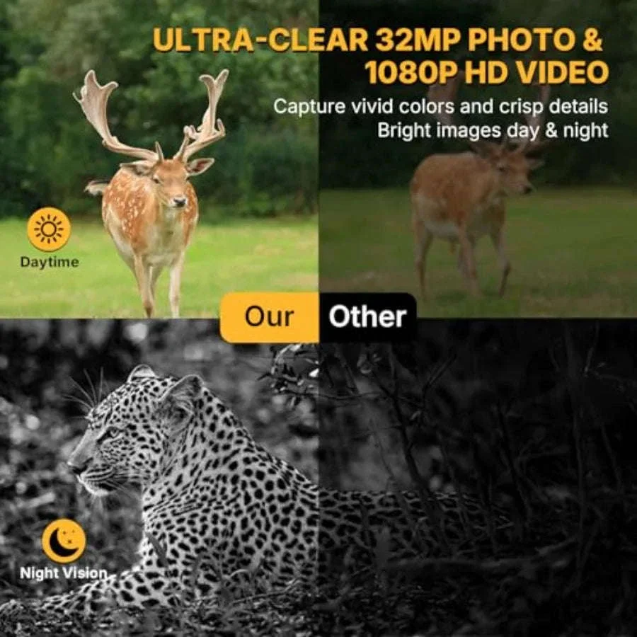 Mini Trail Camera 6-Pack with 32MP and 1080P HD Video - Image 4
