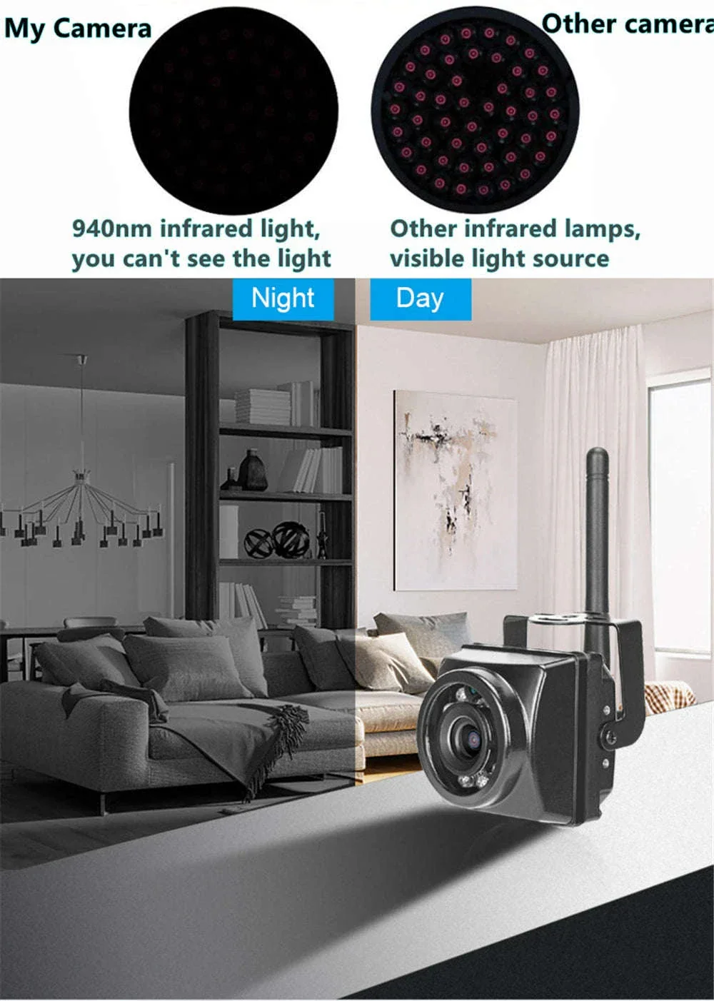 Mini Waterproof IP66 WiFi Camera with Night Vision - Image 12