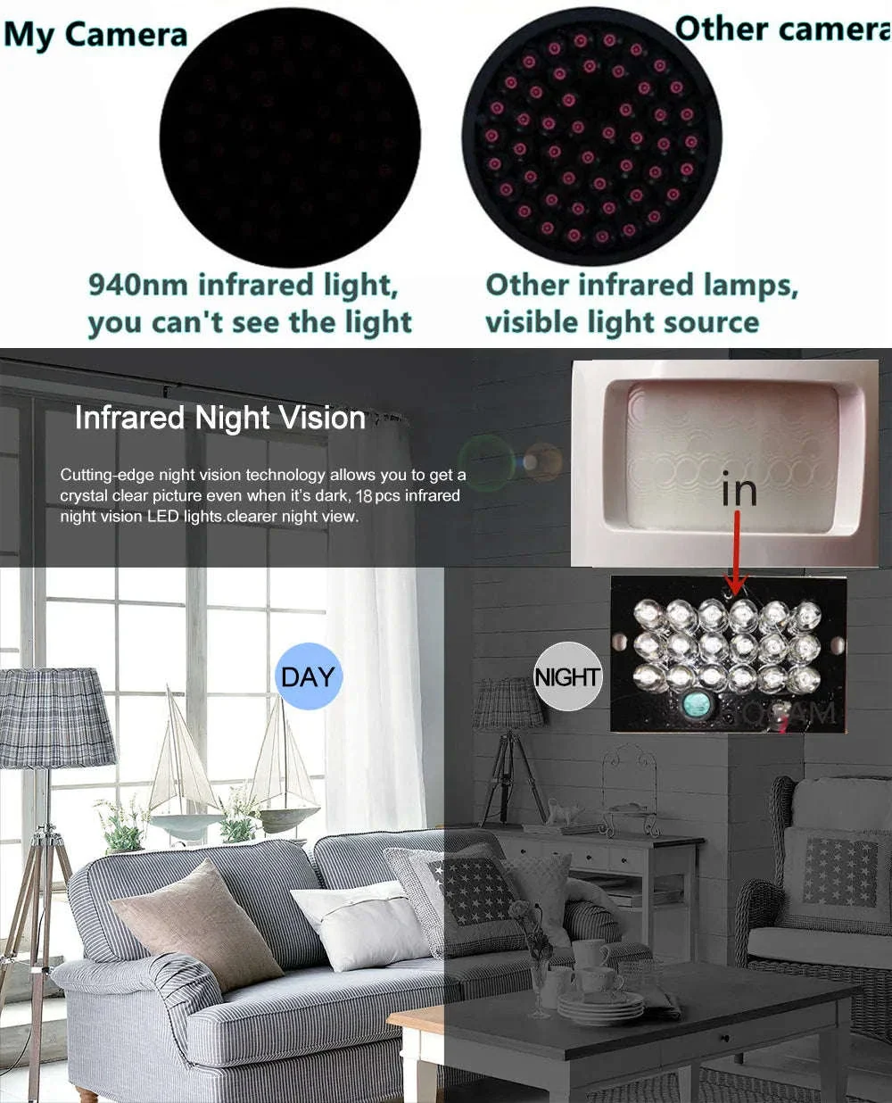 Mini WiFi Security Camera with Motion Detection and Night Vision - Image 11