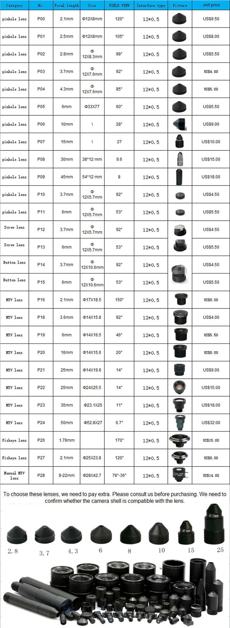 Mini WiFi Camera Module with 3MP Clarity and Two-Way Audio - Image 10