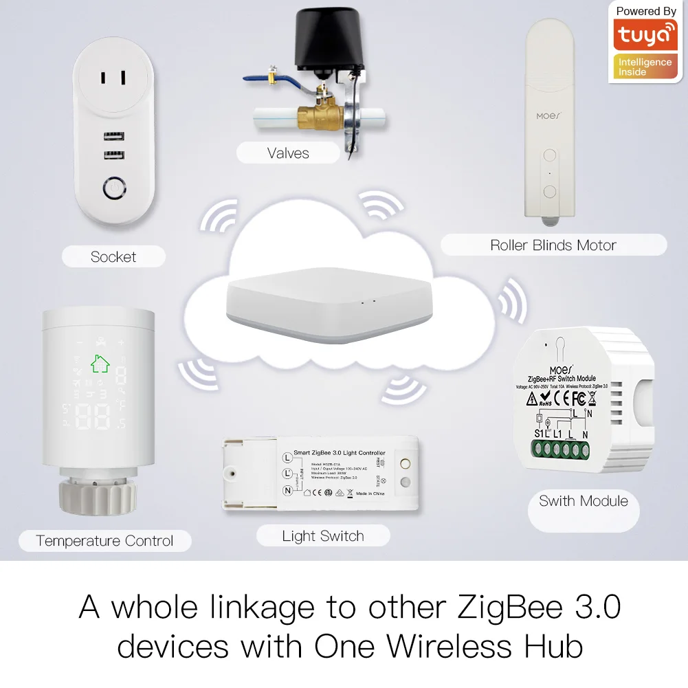 ZigBee Smart Roller Blind Motor for Tuya, Alexa and Google Home - Image 14