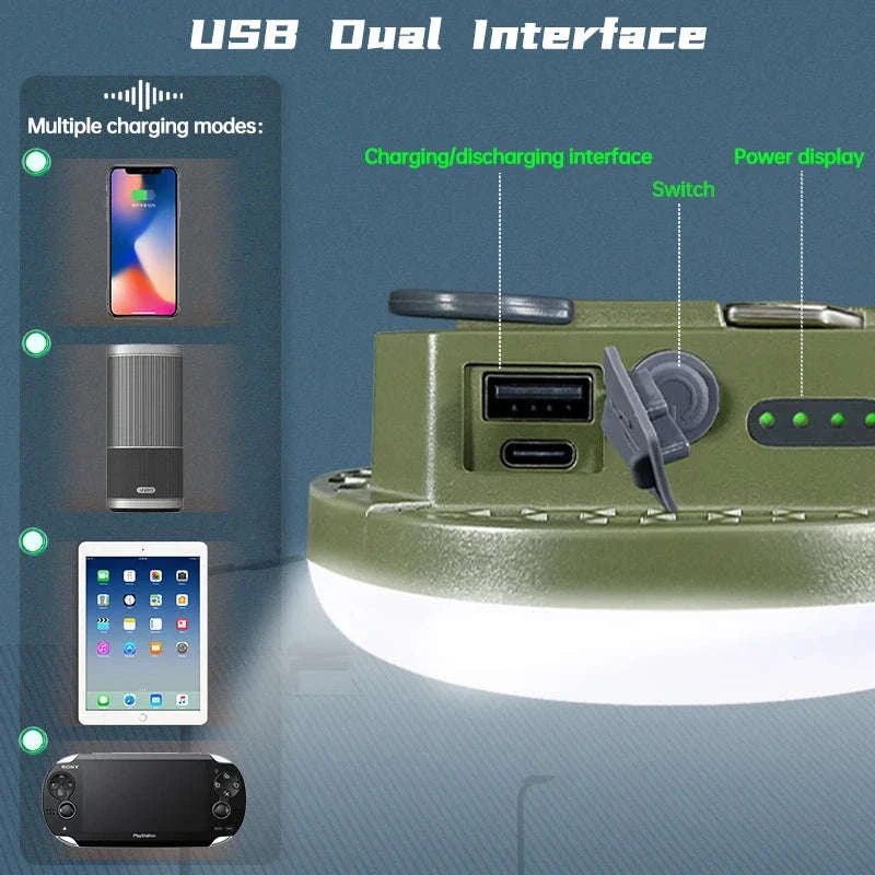 9900mAh Rechargeable Camping Lantern with Magnet and USB Charging - Image 11