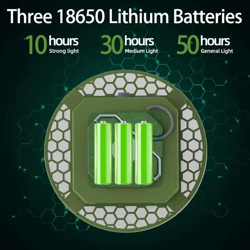 9900mAh Rechargeable Camping Lantern with Magnet and USB Charging - Image 3