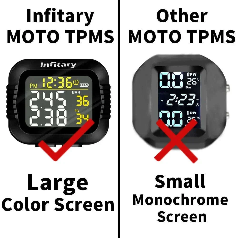 Motorcycle Tire Pressure Monitor with Real-Time Alerts - Image 8