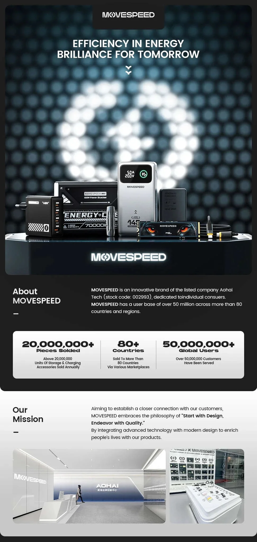 MOVESPEED S10 Magnetic 10000mAh Power Bank for Fast Charging - Image 14
