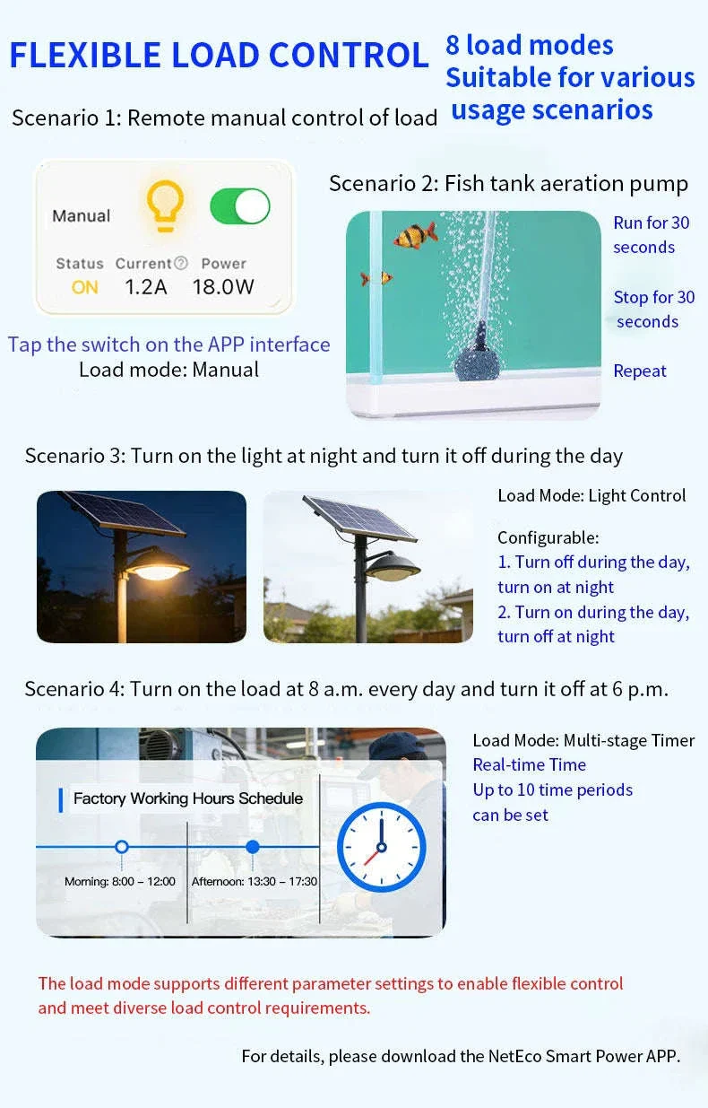 MPPT Solar Charge Controller 30A/40A with App Control & 12–48V Support - Image 12