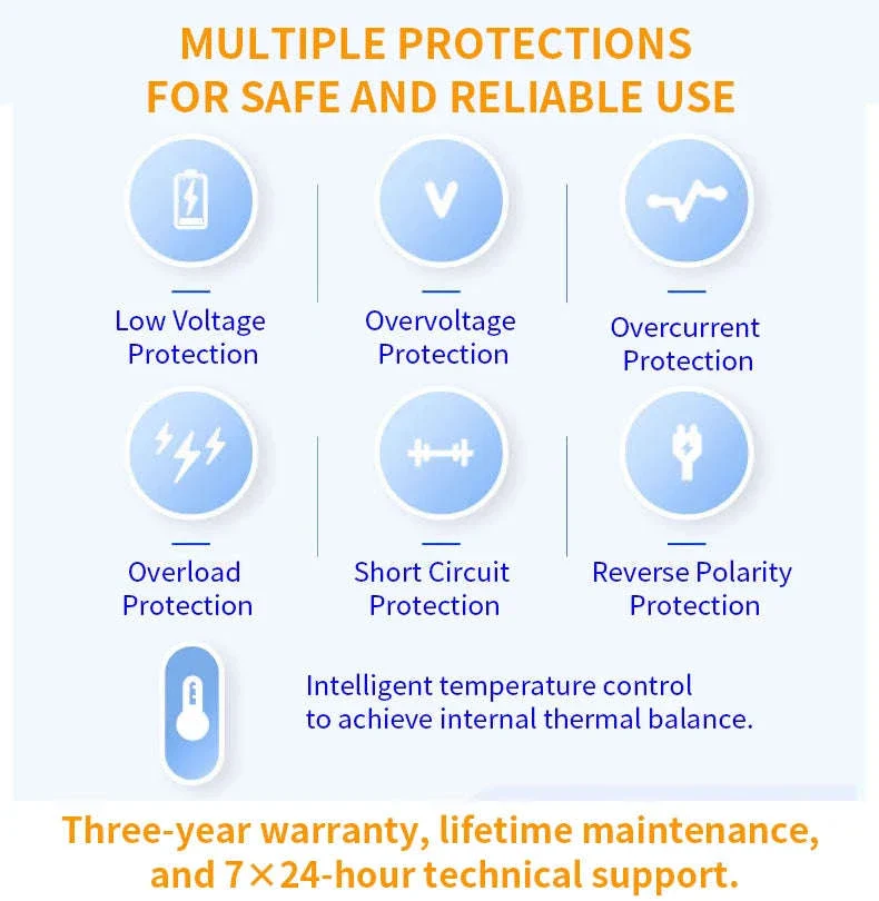 MPPT Solar Charge Controller 30A/40A with App Control & 12–48V Support - Image 16