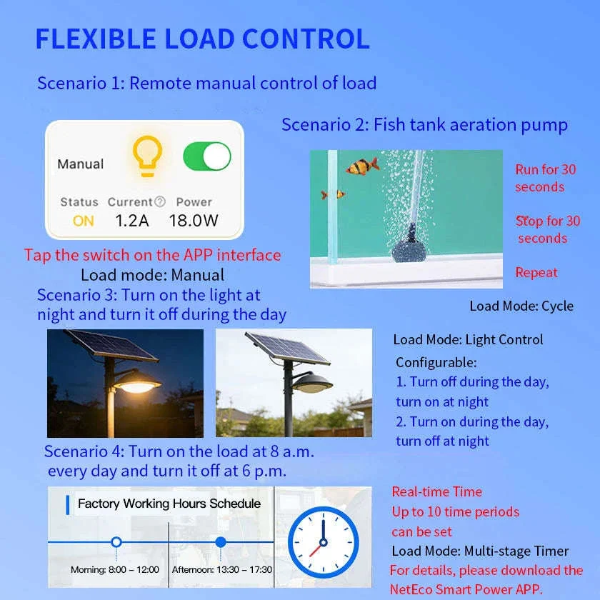 MPPT Solar Charge Controller 30A/40A with App Control & 12–48V Support - Image 5