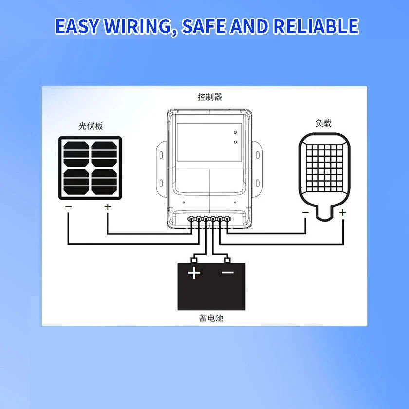 MPPT Solar Charge Controller 30A/40A with App Control & 12–48V Support - Image 6