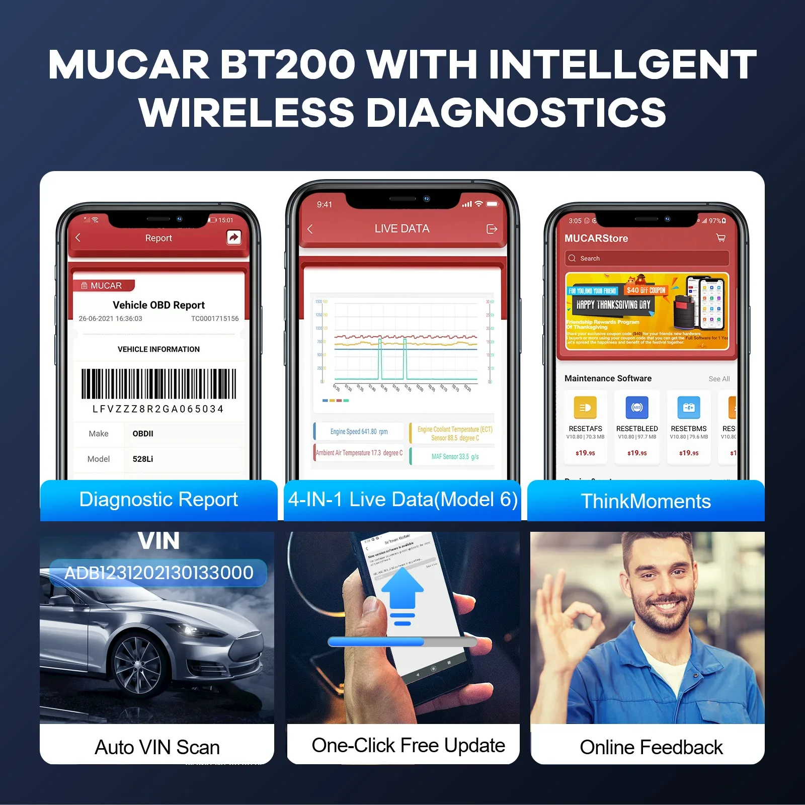 OBD2 Bluetooth Diagnostic Tool Full System Scanner with 15 Reset Functions - Image 17