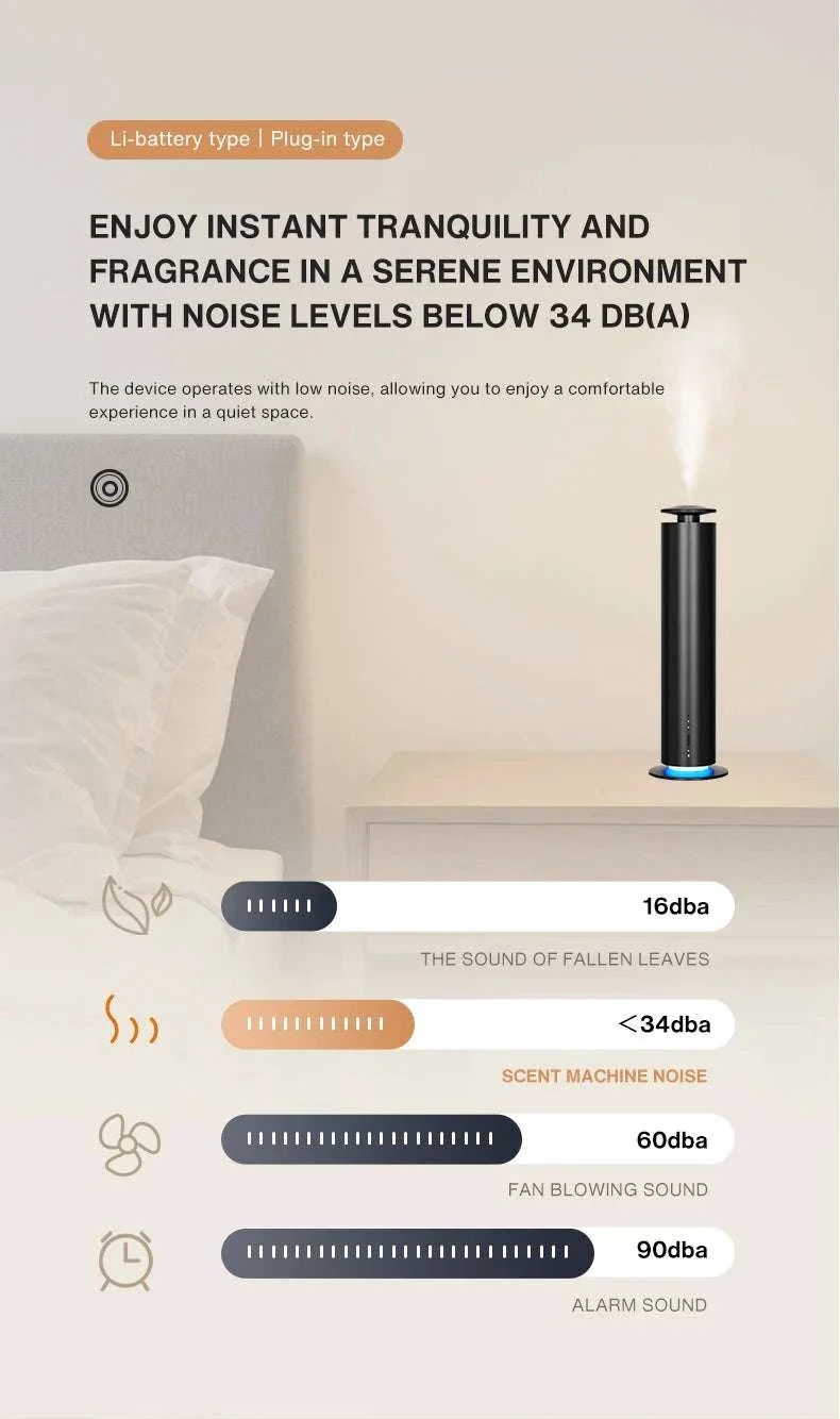 Smart Essential Oil Diffuser 120ml Quiet Aromatherapy Machine - Image 14