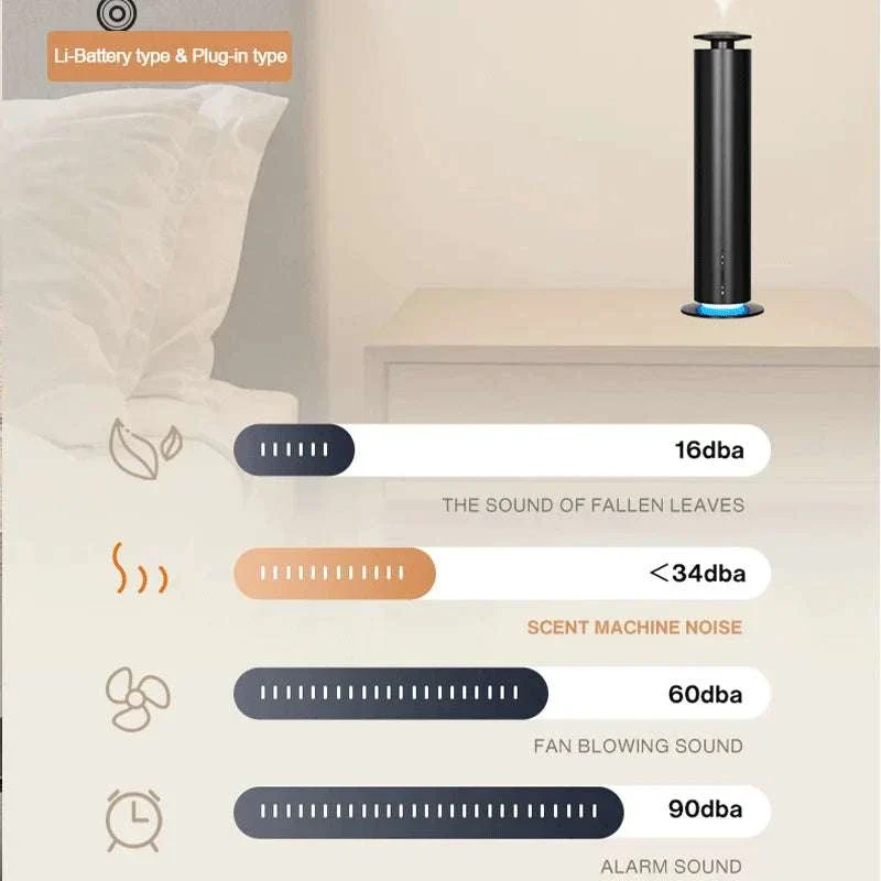 Smart Essential Oil Diffuser 120ml Quiet Aromatherapy Machine - Image 5