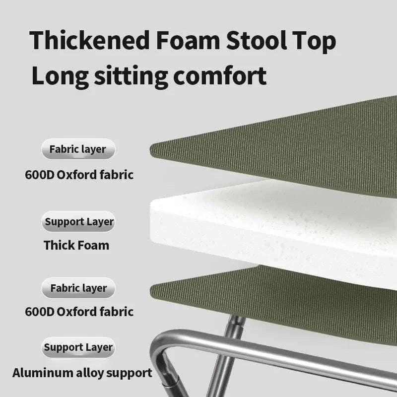 Naturehike Portable Camping Chair for Hiking, Beach, and Travel - Image 3