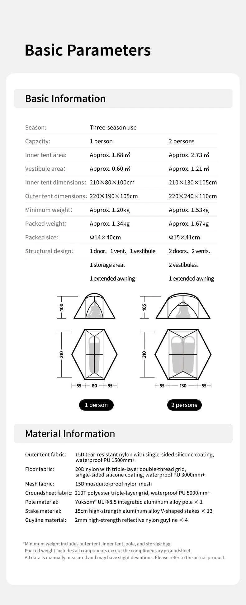 Ultralight 2-Person Waterproof Trekking Tent 20D Nylon 1.8kg - Image 8