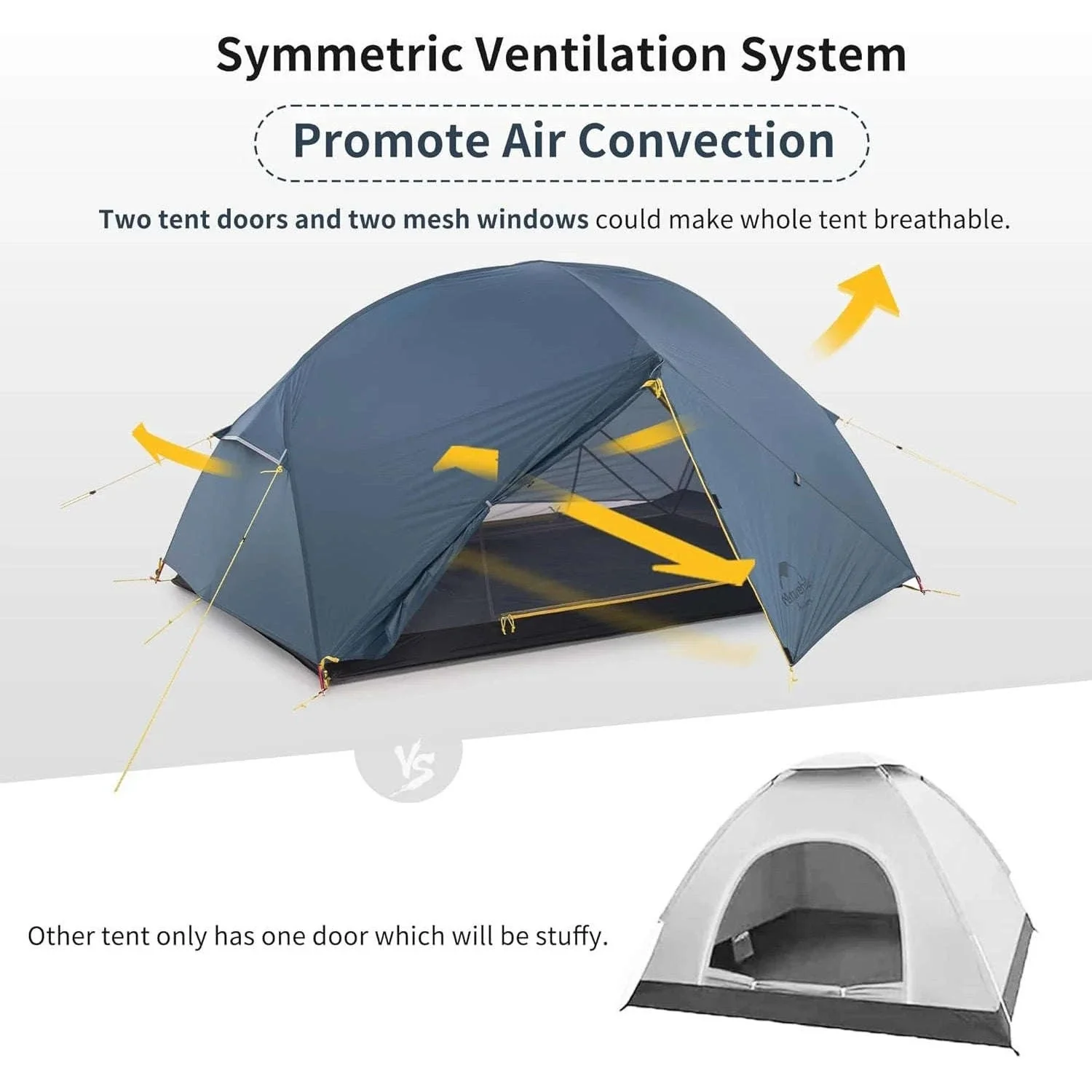 Naturehike Mongar 2-Person Ultralight Waterproof Trekking Tent - Image 2