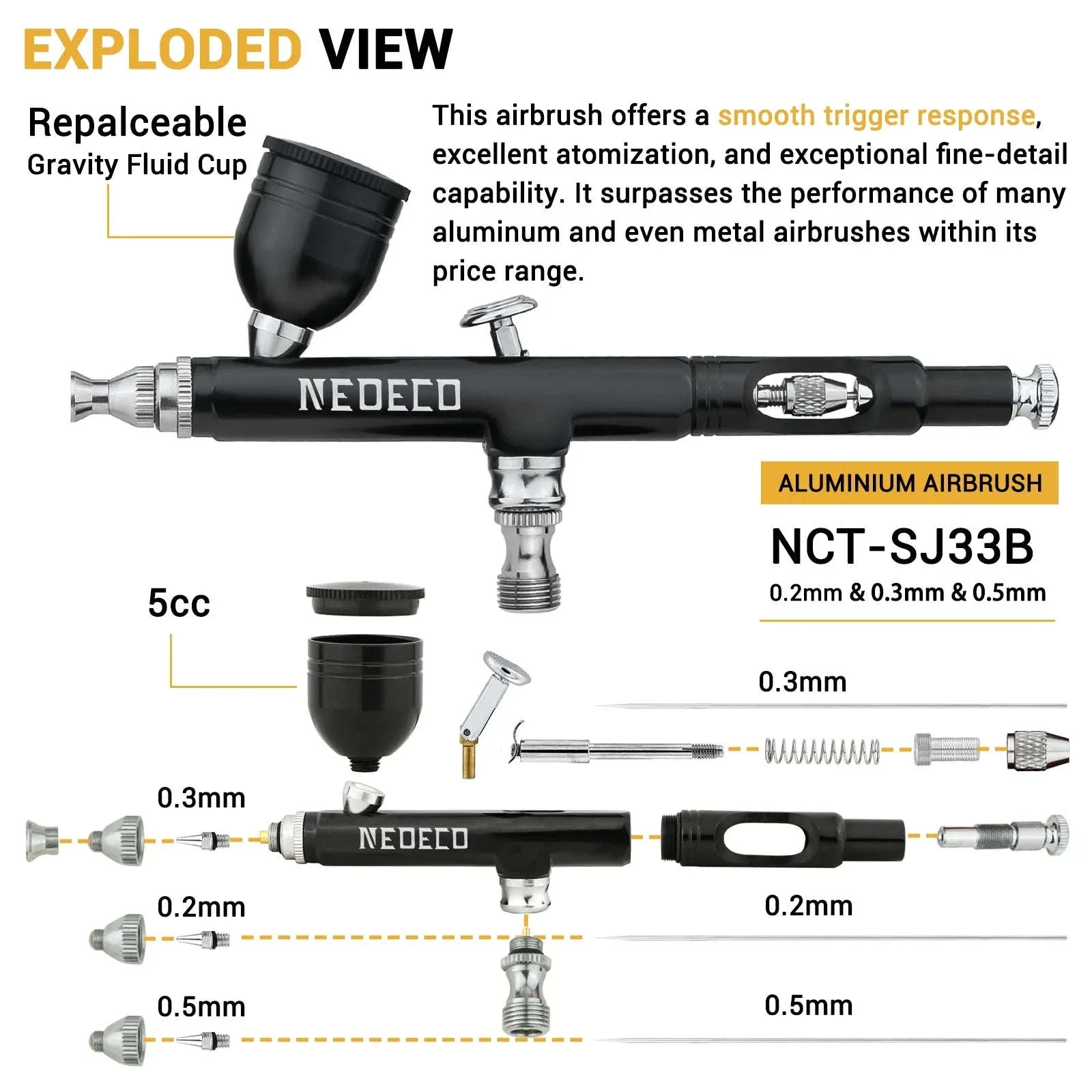 Neoeco 30PSI Airbrush Kit for Precision Creative Projects - Image 3