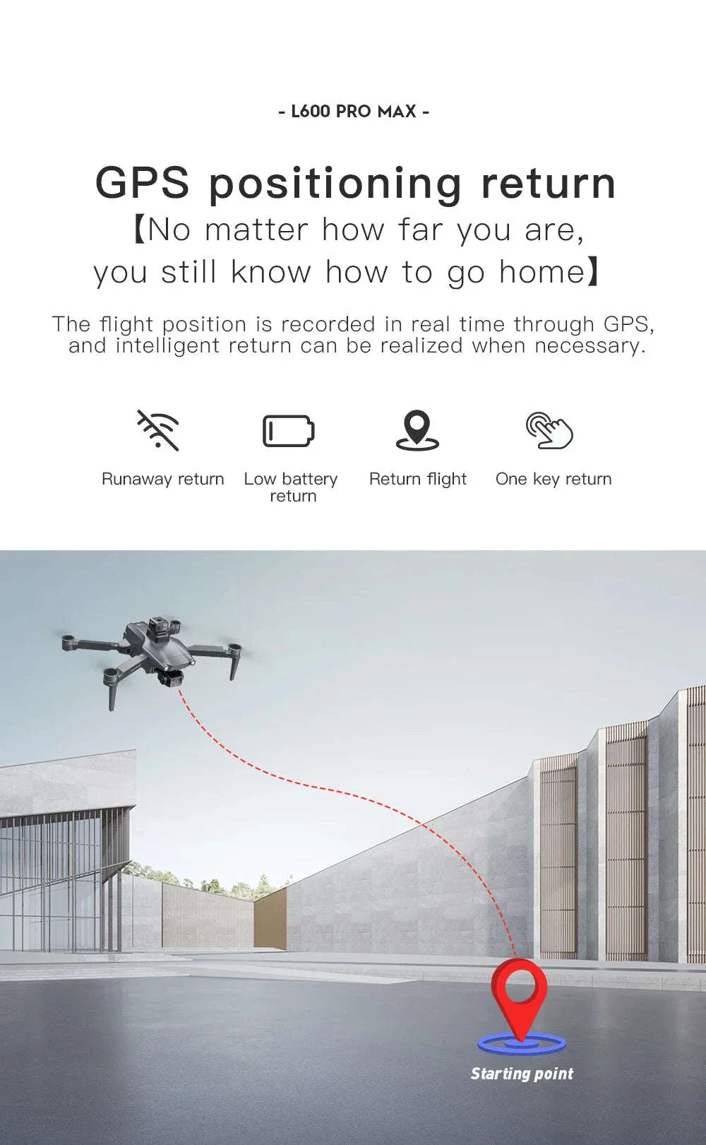 L600 PRO MAX 4K GPS Drone for Stable Aerial Filming - Image 26