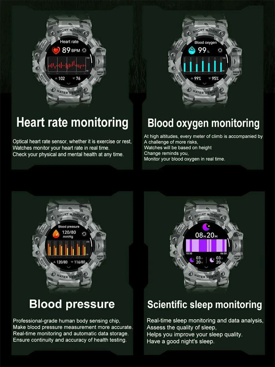 Military Outdoor Smart Watch with Bluetooth Call & 100+ Sports Modes - Image 16