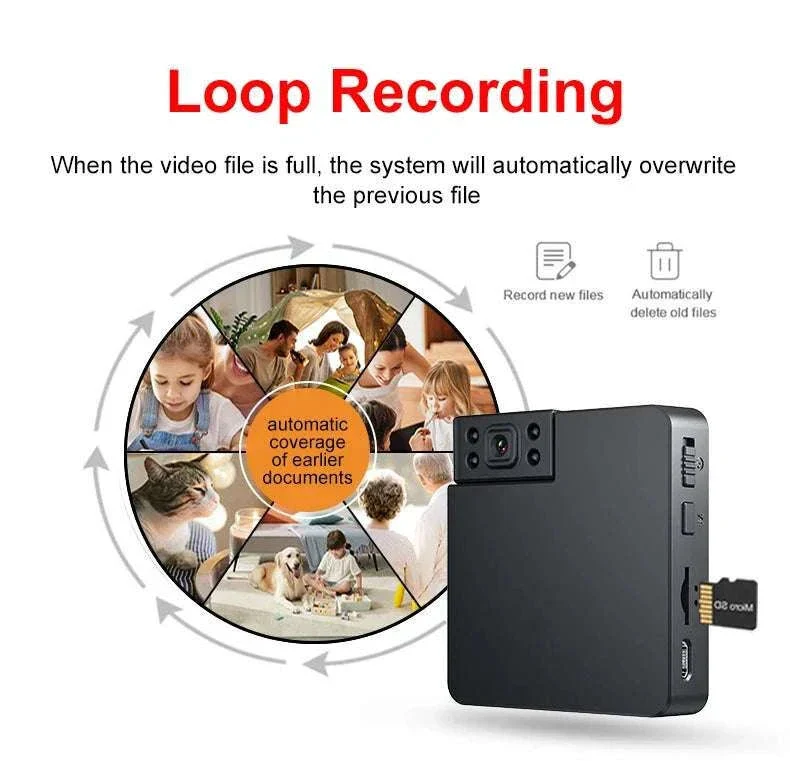 Mini WiFi Security Camera with Night Vision & Motion Detection - Image 18