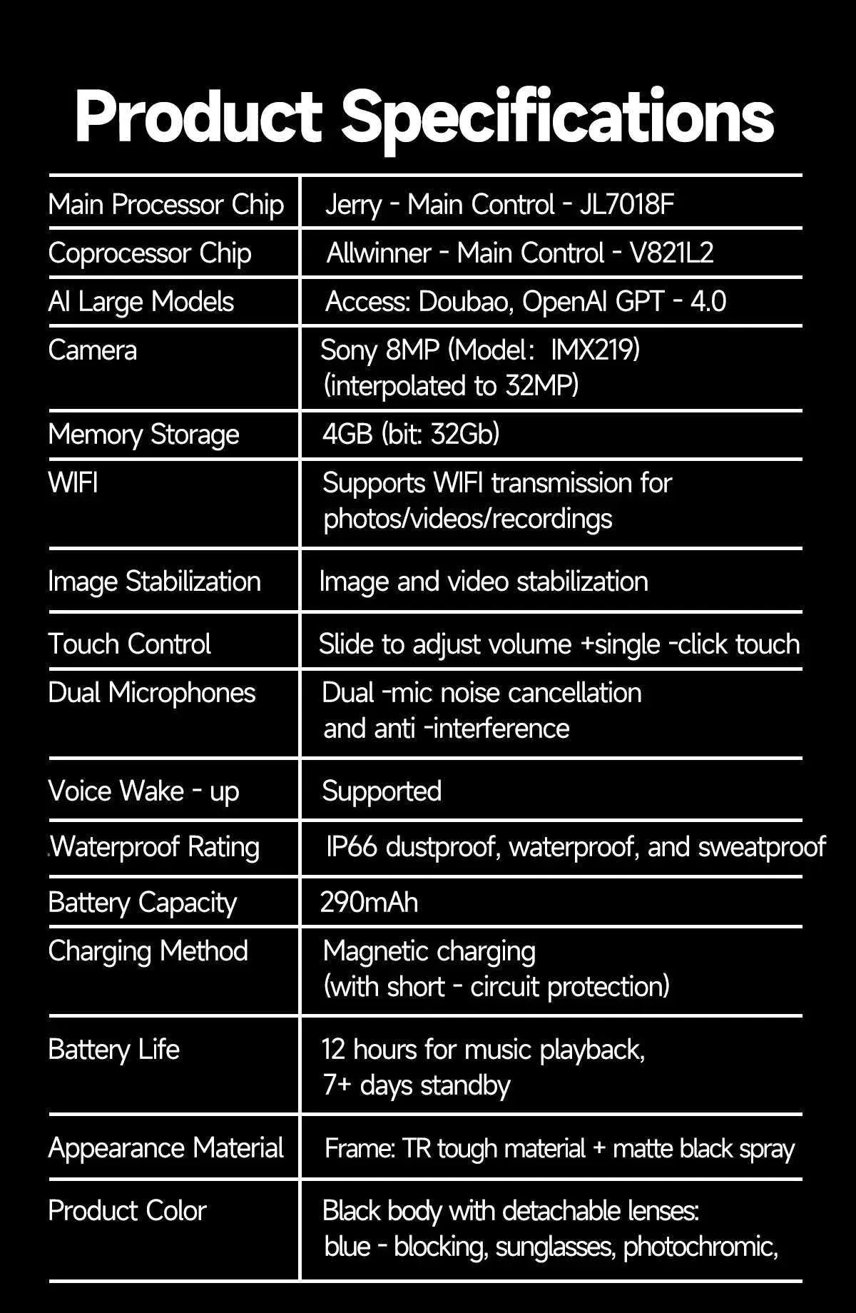 AI Smart Glasses with Camera, Calls, Translation & Audio - Image 28