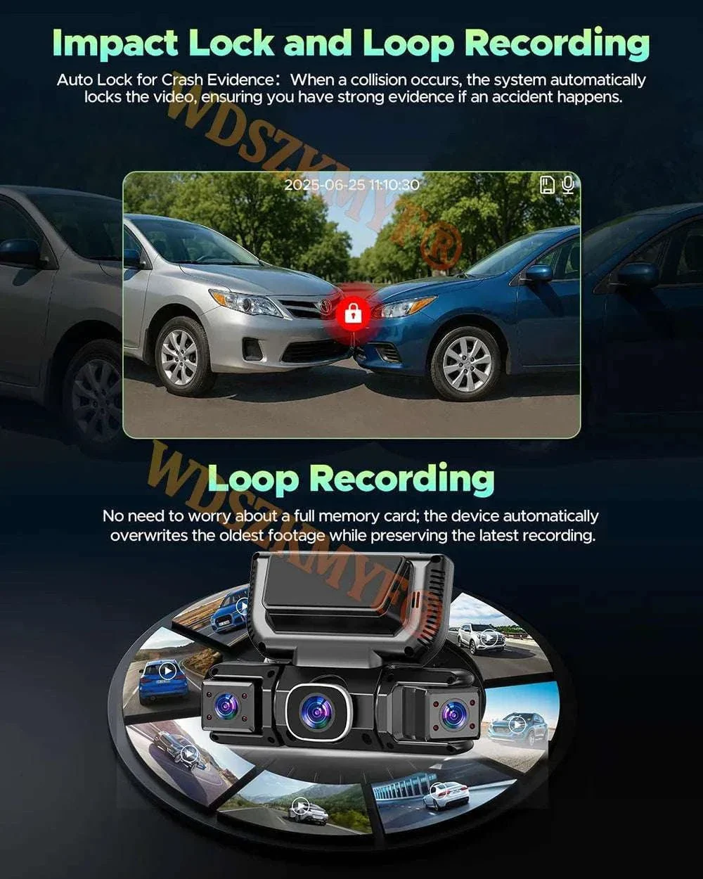 4-Channel 360° WiFi Dash Cam with 1080P Recording & Parking Monitor - Image 15