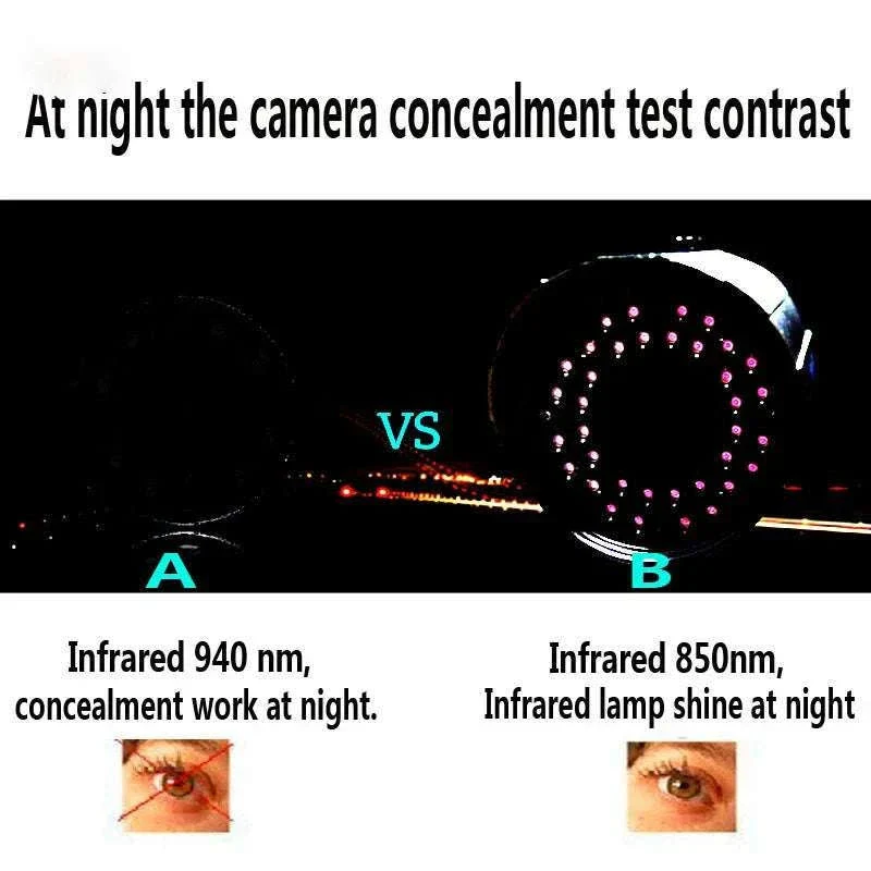 USB Night Vision Camera 1080P OTG UVC Android & Windows Mini CCTV - Image 21