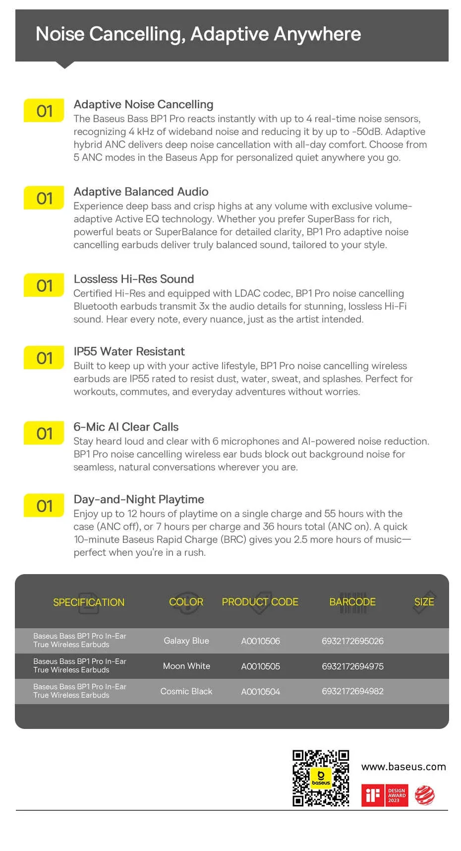 Noise Cancelling Wireless Earbuds with LDAC & 6-Mic Clear Calls - Image 28
