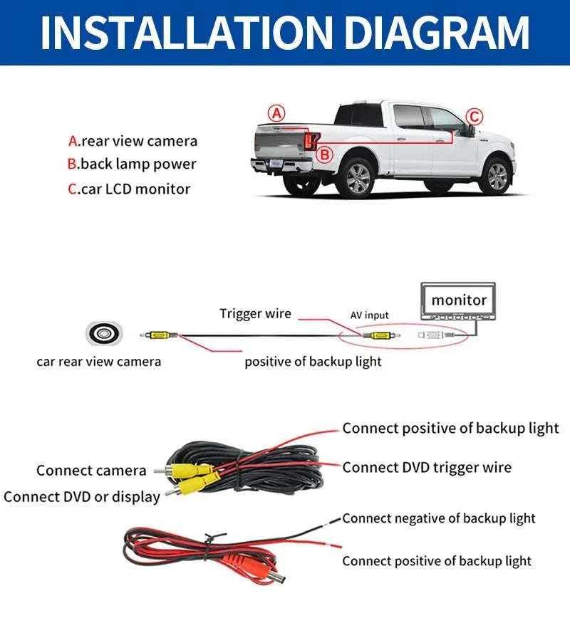 Tailgate Handle Reverse Camera for VW Amarok 2010–2020 NTSC - Image 17