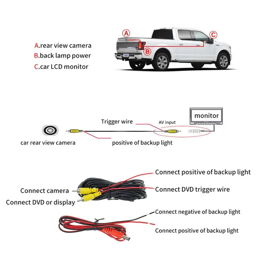 Tailgate Handle Reverse Camera for VW Amarok 2010–2020 NTSC - Image 5