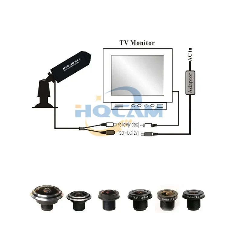 600TVL CCD Mini Bullet Camera with 3.6mm Lens, IP66, DC12V - Image 11