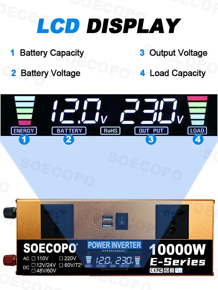 Off-Grid Solar Power Kit with 500W Panel, 100A Controller & Inverter - Image 3