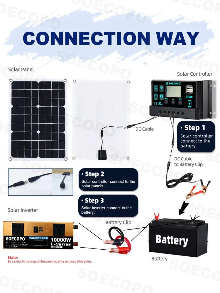 Off-Grid Solar Power Kit with 500W Panel, 100A Controller & Inverter - Image 4