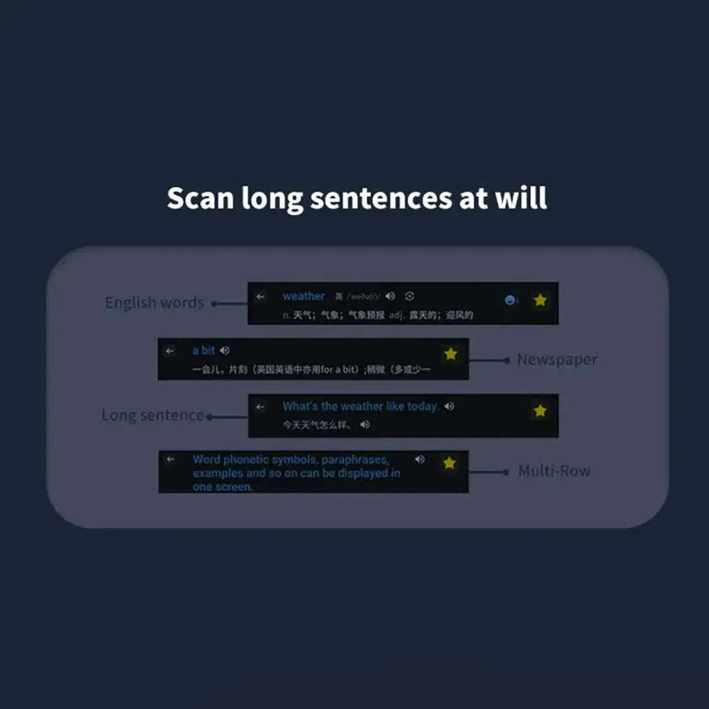 Offline Translation Pen for Teachers, Students & Travel - Image 17