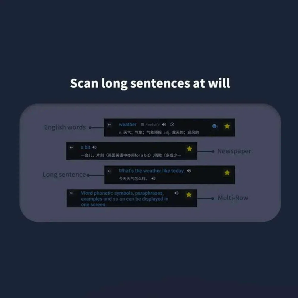 Offline Translation Pen with 123-Language Scanning Support - Image 17