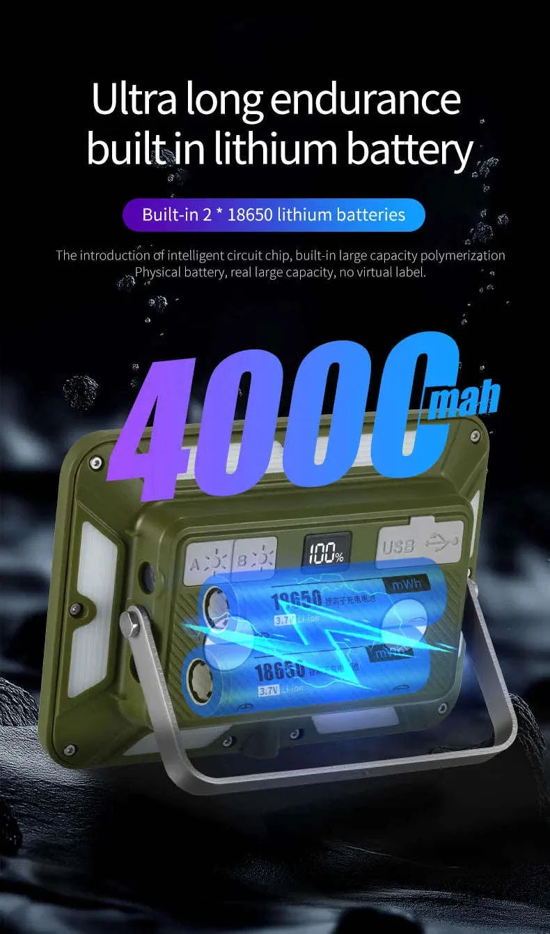 Magnetic Rechargeable LED Camping Light - Image 21