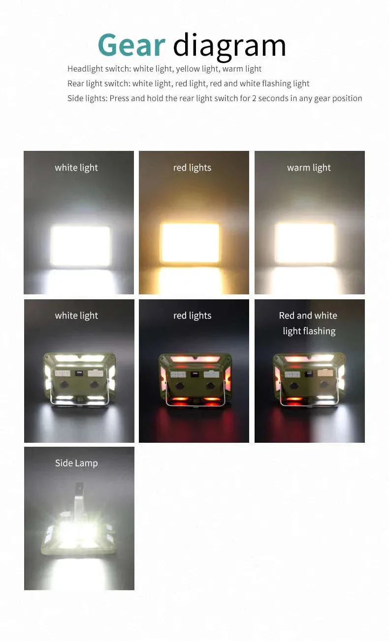 Magnetic Rechargeable LED Camping Light - Image 6