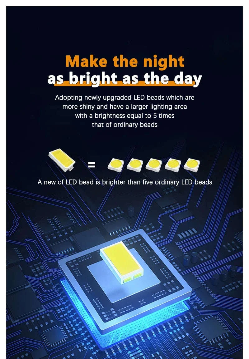 LED Flood Light Waterproof Outdoor Spotlight for Bright, Reliable Coverage - Image 12