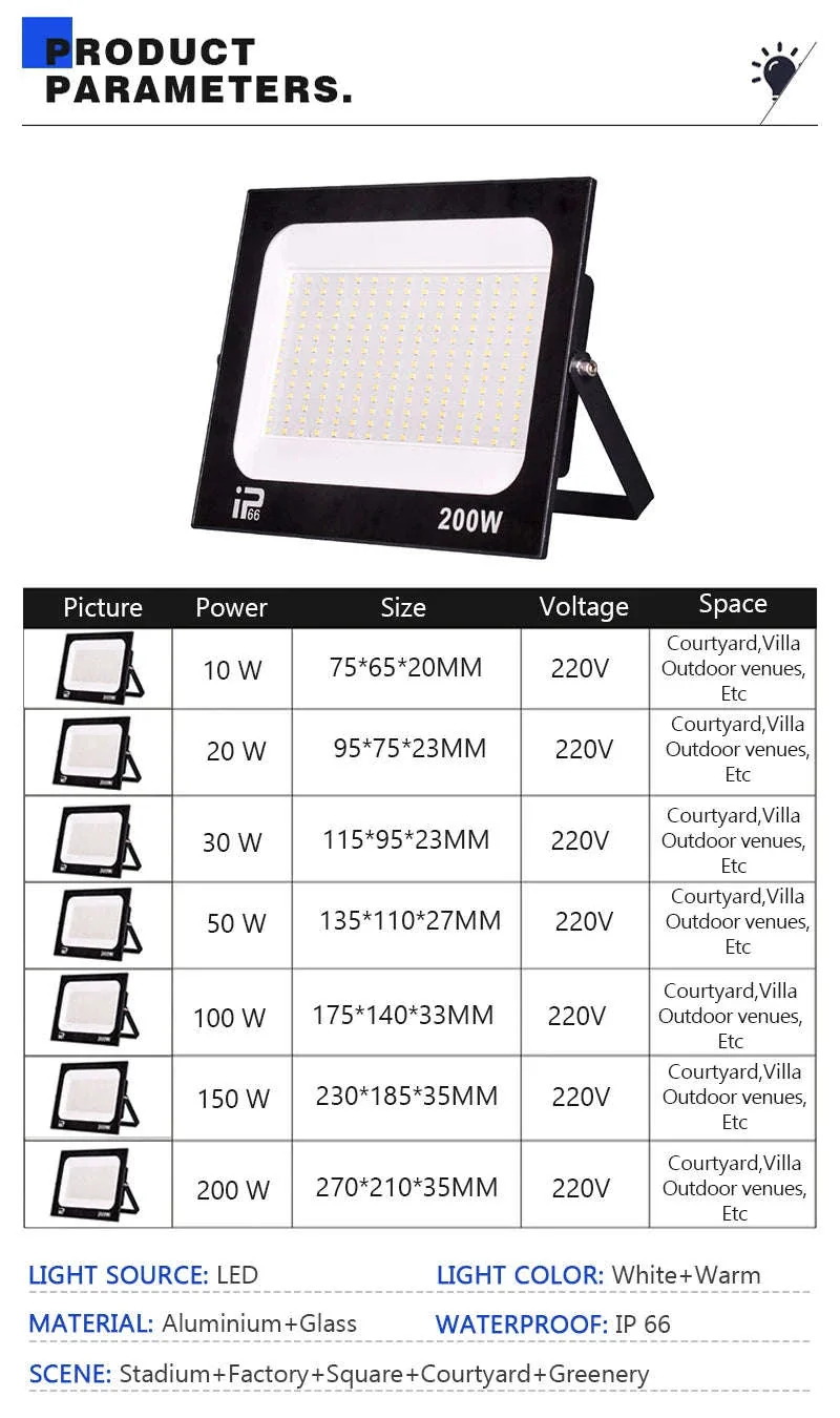 LED Flood Light Waterproof Outdoor Spotlight for Bright, Reliable Coverage - Image 19